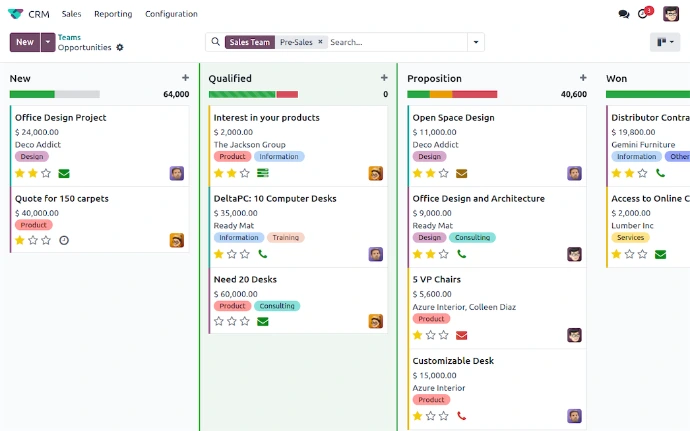 Odoo - Verkaufschance