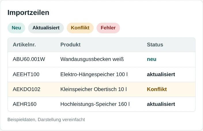 Odoo Datanorm - Import